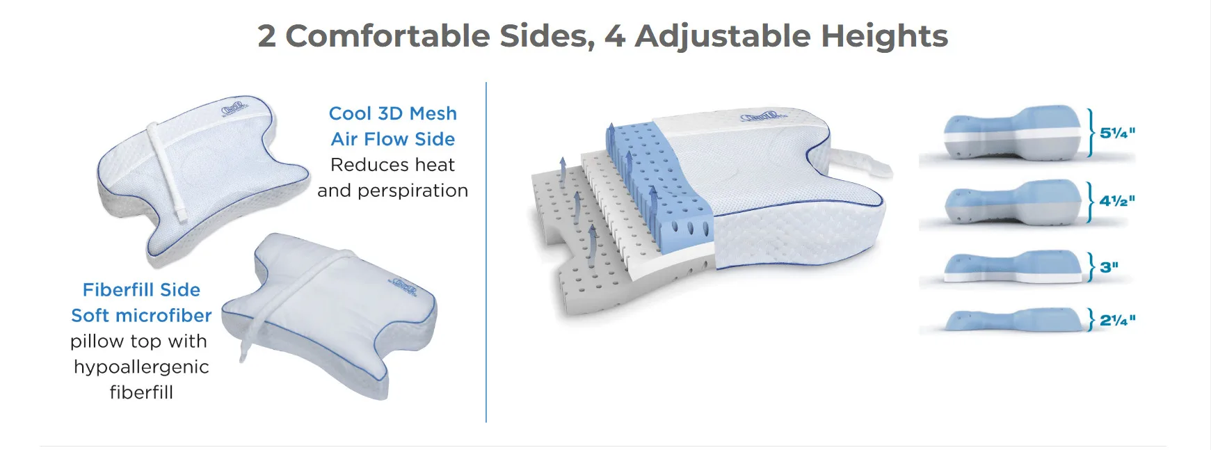 Almohada CPAPMax 2.0 - Image 2