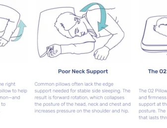 Oxygen Pillow (FREE SHIPPING) - Image 3