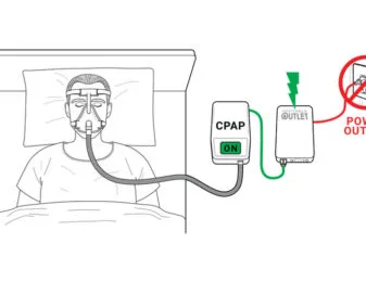 Uninterruptible Power Supply & CPAP Battery - Image 2